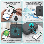 Traceur Intelligent Hoco E96A : Protégez et Localisez Instantanément Tout ce qui Vous est Cher (Enfants, Animaux, Valises) Bitobi